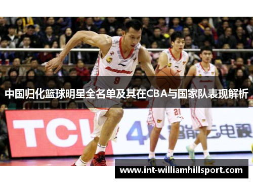 中国归化篮球明星全名单及其在CBA与国家队表现解析