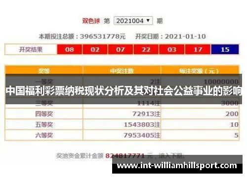 中国福利彩票纳税现状分析及其对社会公益事业的影响