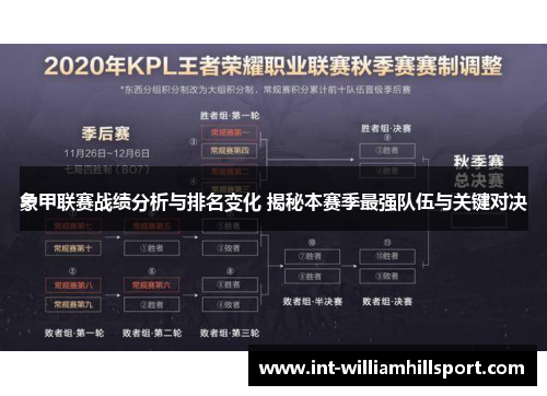 象甲联赛战绩分析与排名变化 揭秘本赛季最强队伍与关键对决