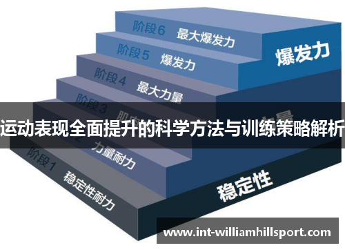 运动表现全面提升的科学方法与训练策略解析